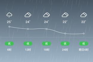 雷竞技邀请码有什么用